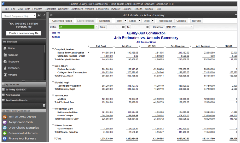 Job Estimates