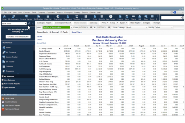 Purchase Volume by Vendor