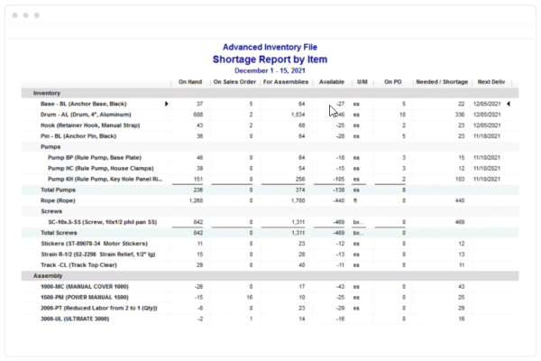 QuickBooks Enterprise Wholesale & Distribution