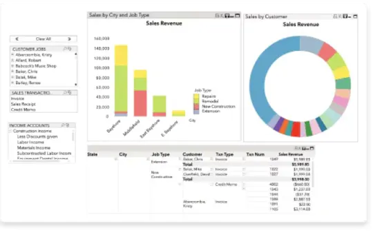 Gain Deeper Business Insights