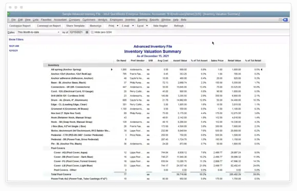 Optimize Pricing for Profitability